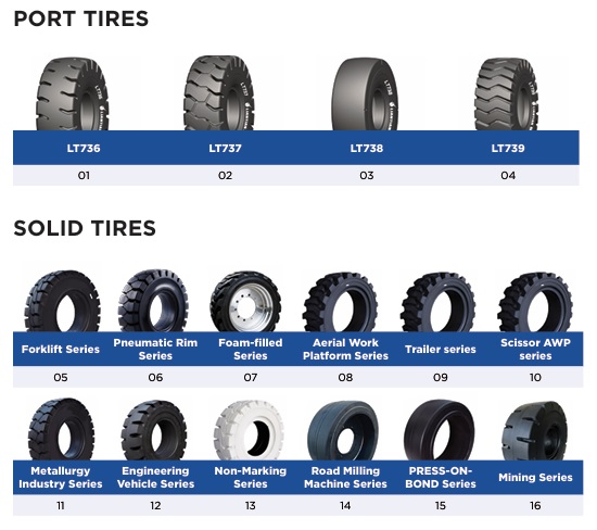 RTG & Heavy Equipment Tyres